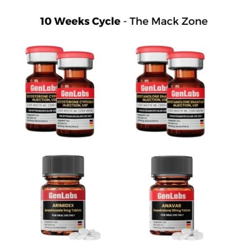 10 WEEKS CYCLE – THE MACK ZONE