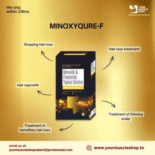 MINOXYQURE-F ( MINOXIDIL 5%  & FINSTERIDE 0.1 TOPICAL SOLUTION ) - JOHN LEE PHARMACEUTICAL - Image 2